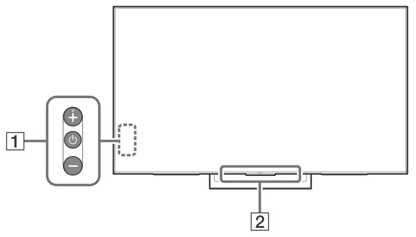 SONY XBR Series Television - fig 11