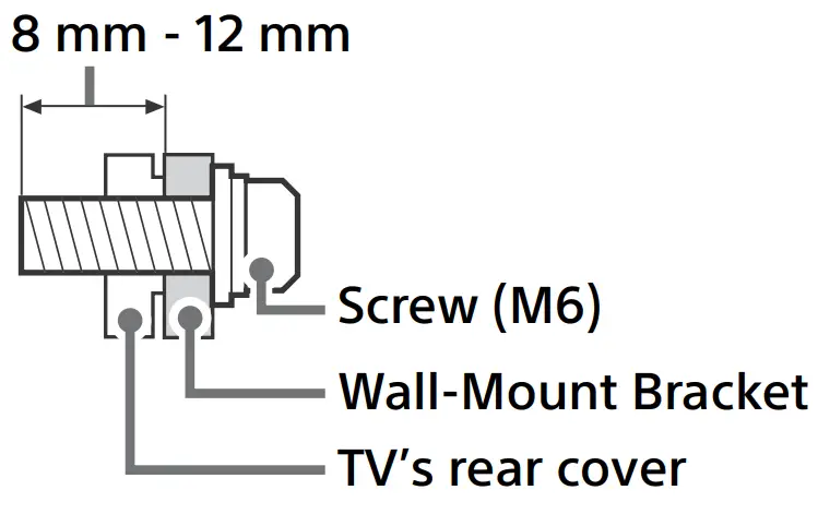 SONY XBR Series Television - fig 18