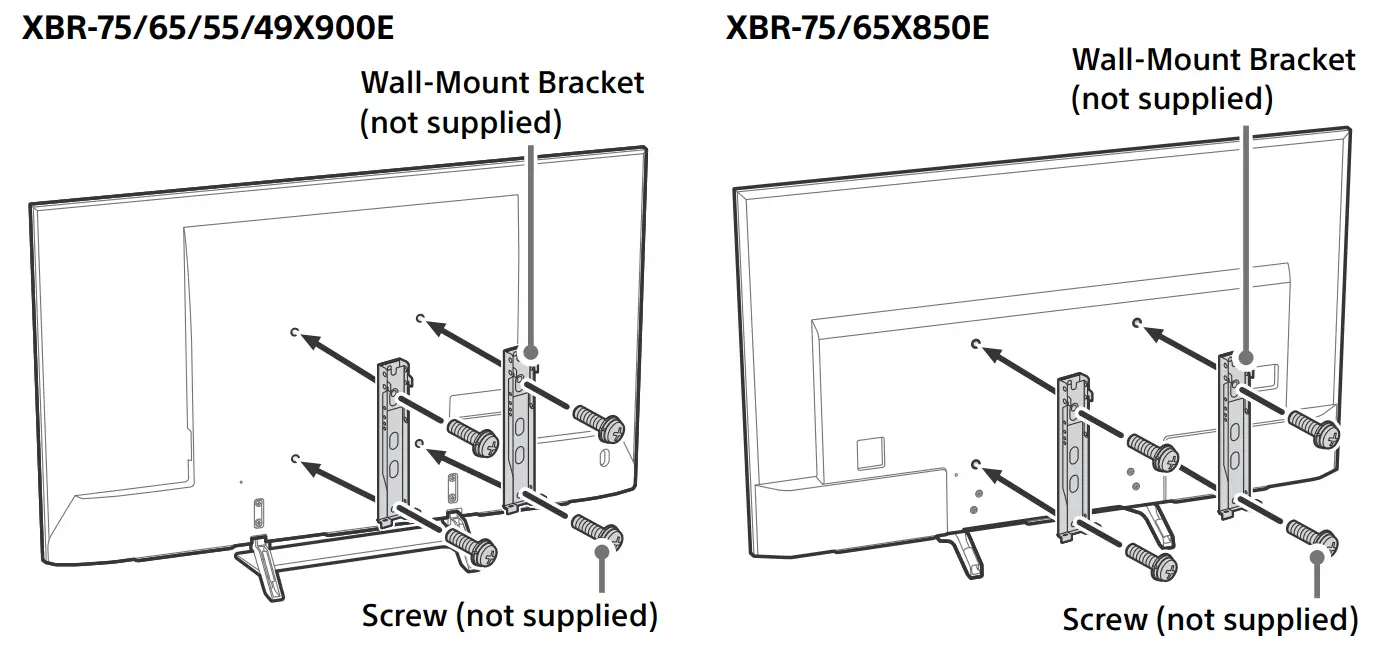 SONY XBR Series Television - fig 20