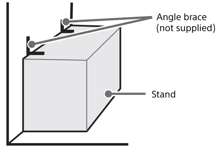 SONY XBR Series Television - fig 3