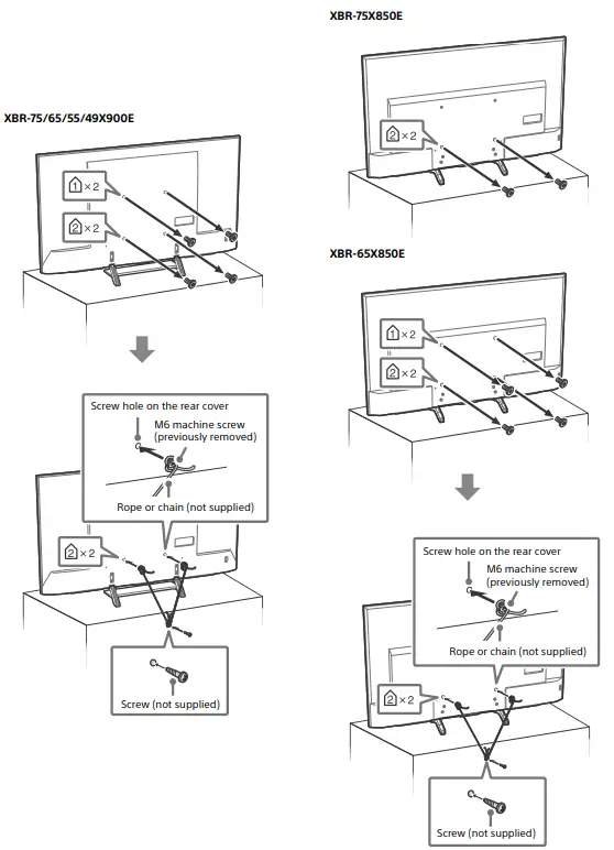 SONY XBR Series Television - fig 4