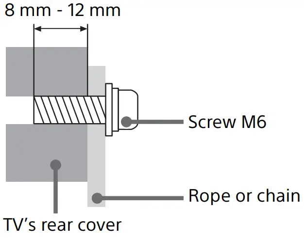 SONY XBR Series Television - fig 5