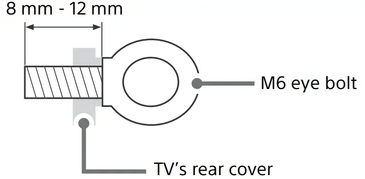 SONY XBR Series Television - fig 6