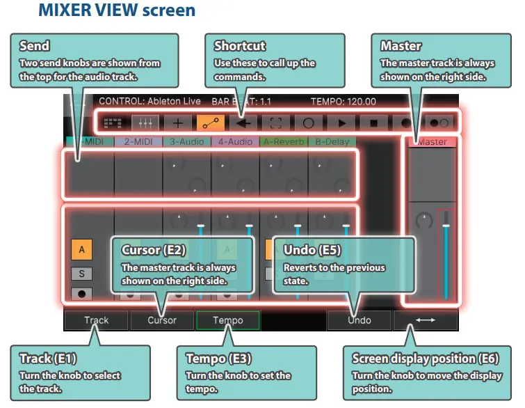 FANTOM Version 2.50 Supplementary - MIXER VIEW screen