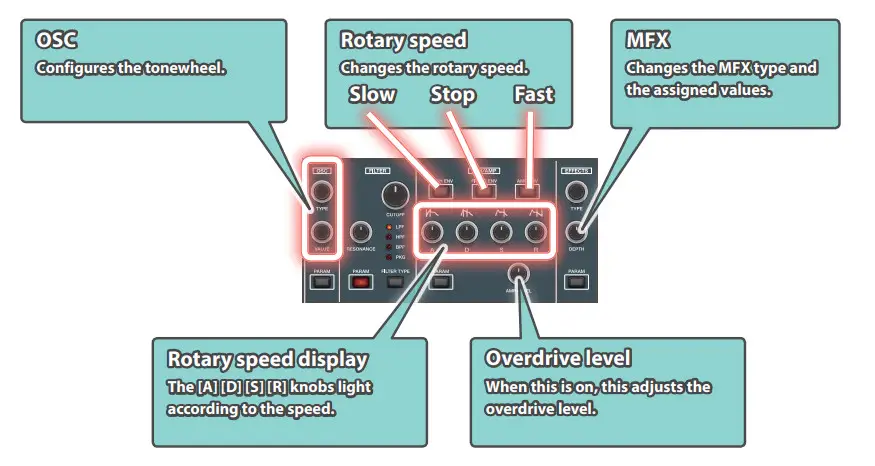 FANTOM Version 2.50 Supplementary - Right-side Panel)