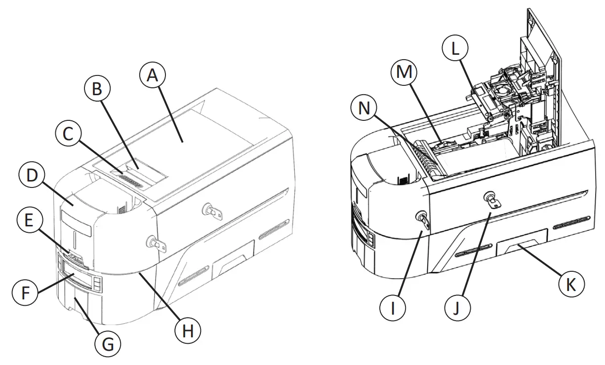 ENTRUST Sigma DS4 Instant Financial Issuance System-fig1