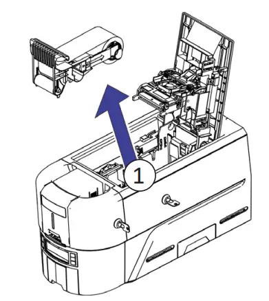 ENTRUST Sigma DS4 Instant Financial Issuance System-fig12