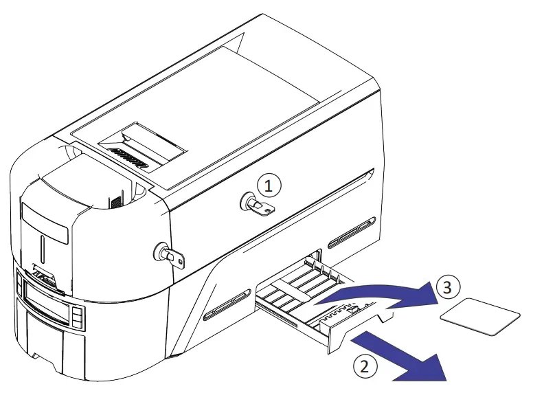 ENTRUST Sigma DS4 Instant Financial Issuance System-fig15