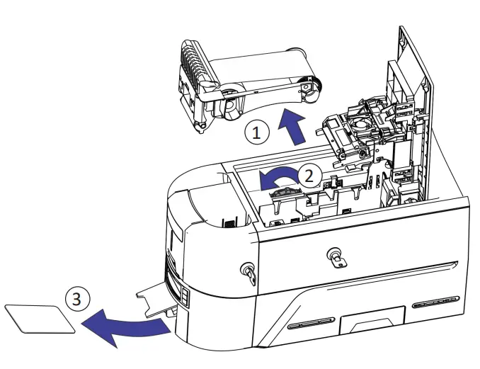 ENTRUST Sigma DS4 Instant Financial Issuance System-fig16