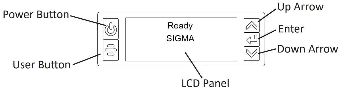 ENTRUST Sigma DS4 Instant Financial Issuance System-fig2