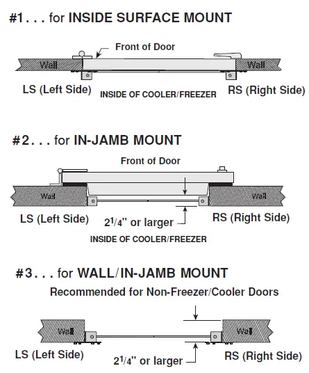 TMI-POLAR-PRO-36-x-96-Swinging-Doors-fig-1