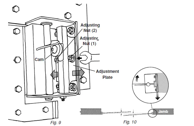 TMI-POLAR-PRO-36-x-96-Swinging-Doors-fig-10