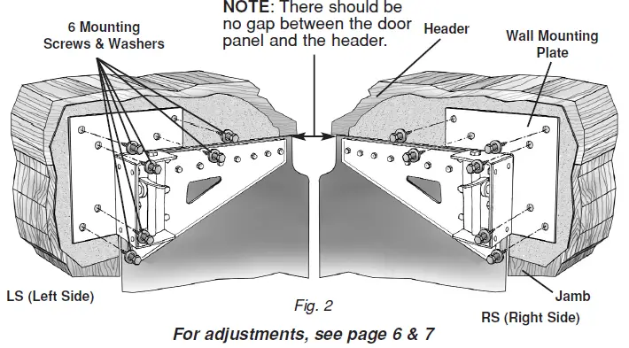 TMI-POLAR-PRO-36-x-96-Swinging-Doors-fig-3