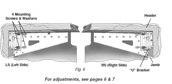 TMI-POLAR-PRO-36-x-96-Swinging-Doors-fig-7