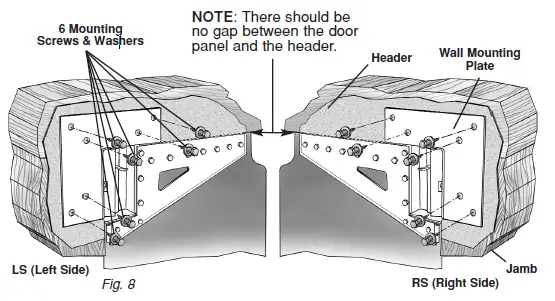 TMI-POLAR-PRO-36-x-96-Swinging-Doors-fig-9
