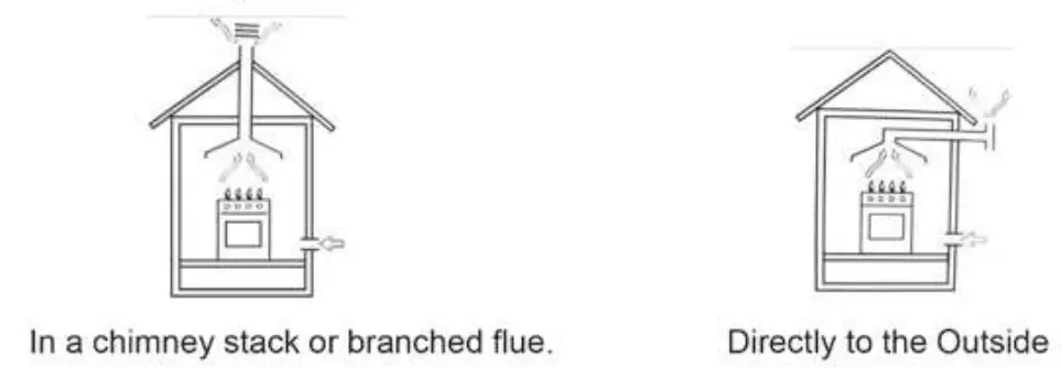 Installation Instructions