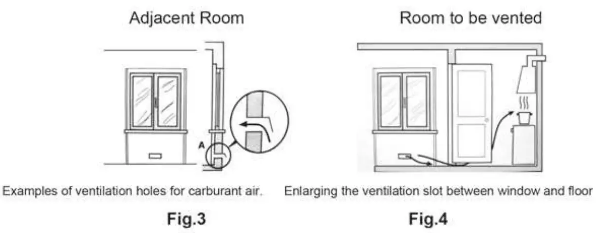 Installation Instructions