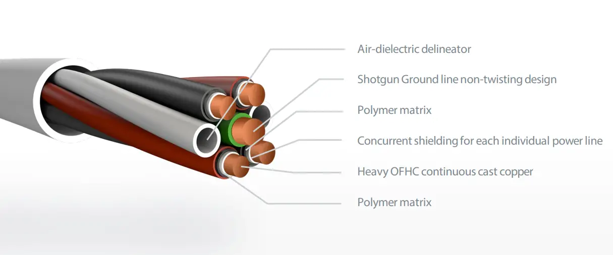 iFi-Audio-NOVA-Power-Cable-Fig-03