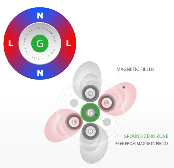 iFi-Audio-NOVA-Power-Cable-Fig-04