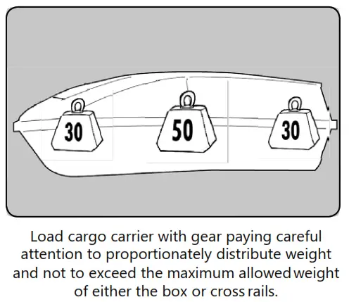 Cabela s Rooftop 10 Cu. Ft. Cargo Carrier - 13