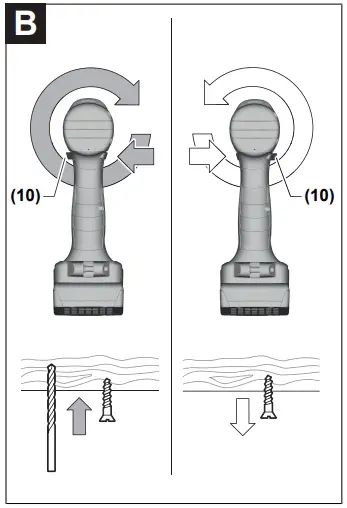 Setting the rotational direction