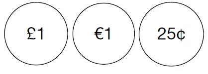 DANGEROUS-THINGS-Ring-Sizing-FIG-2