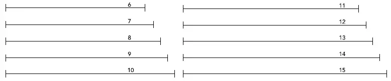 DANGEROUS-THINGS-Ring-Sizing-FIG-3