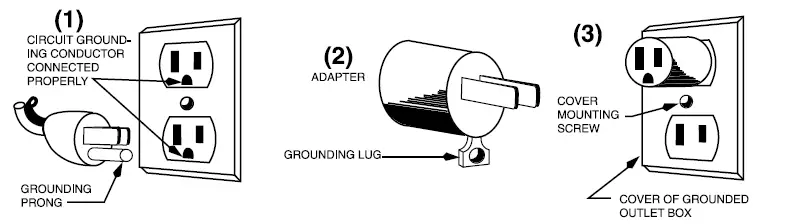 WARING COMMERCIAL WCG75 Chopper Grinder-Series Pro Prep Chopper Grinder 1