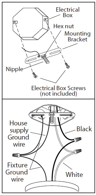CANARM-LFM230A18-LED-Flush-Mount-FIG-2