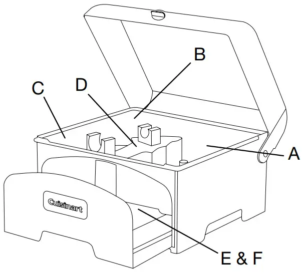 Cuisinart FP-14N 14-Cup Elite Collection 2.0 Food Processor -toward the back.