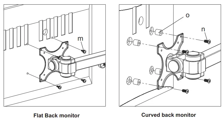 Kimex 015-1253 Desk Stand For 3 Pc Monitors - fig 5