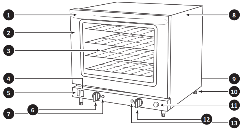 AVANTCO 177CO32M Countertop Convection Oven with Steam Injection - Key Parts