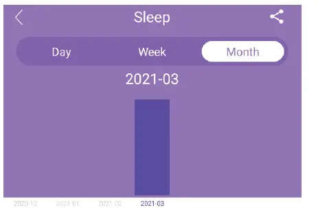 BAUHN-AFTW-1222-Smart-Watch-FIG- 28