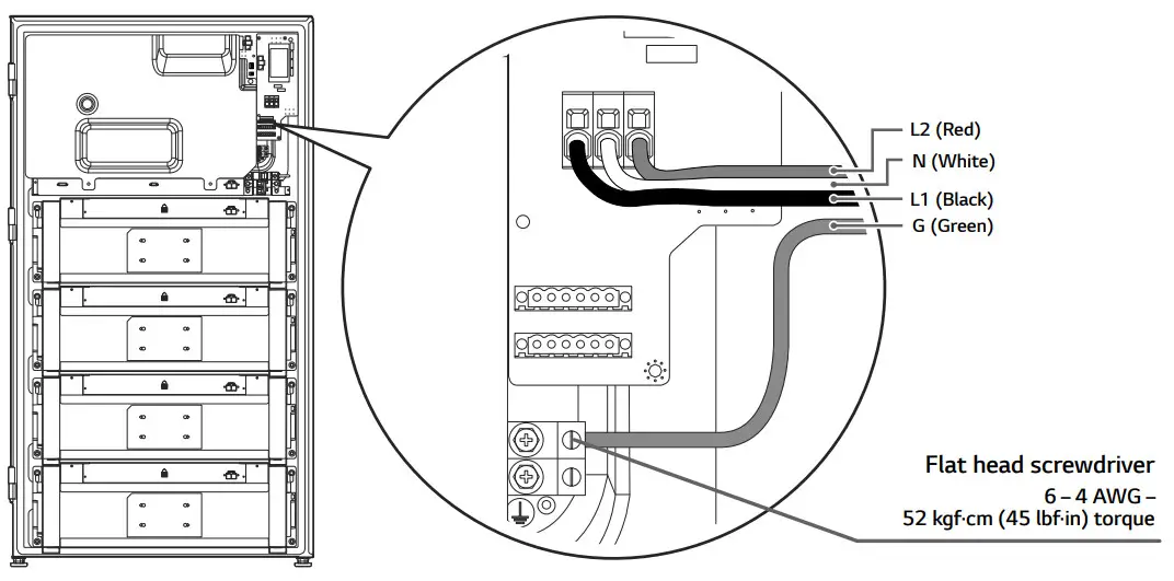 LG RBA008K0A00 ESS Home 8 Residential Battery - FIGURE 17