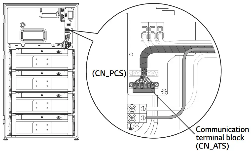 LG RBA008K0A00 ESS Home 8 Residential Battery - FIGURE 20