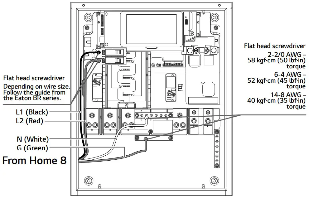 LG RBA008K0A00 ESS Home 8 Residential Battery - FIGURE 23
