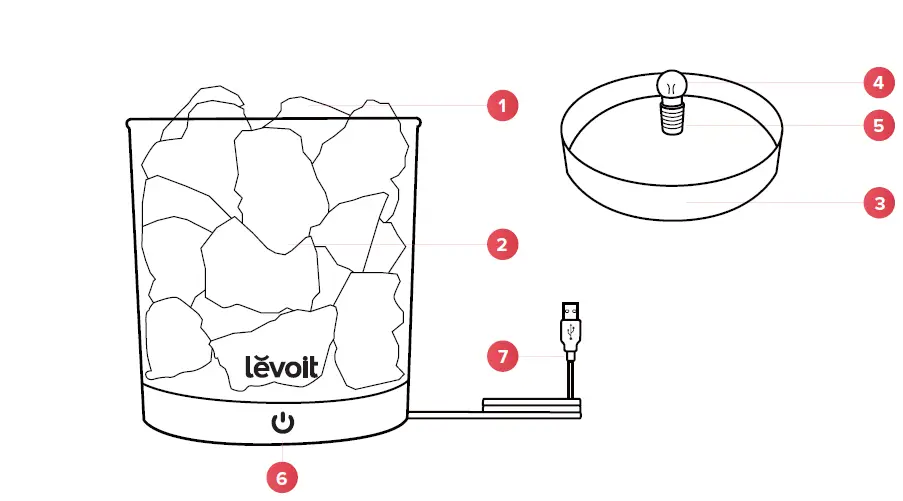 LEVOIT-Cora-Himalayan-Dimmer-Night-Light-user-manual-fig-1