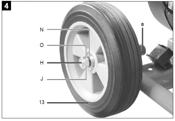 scheppach-SG3200-Power-Generator-FIG-5