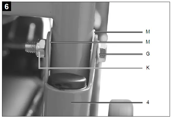 scheppach-SG3200-Power-Generator-FIG-7