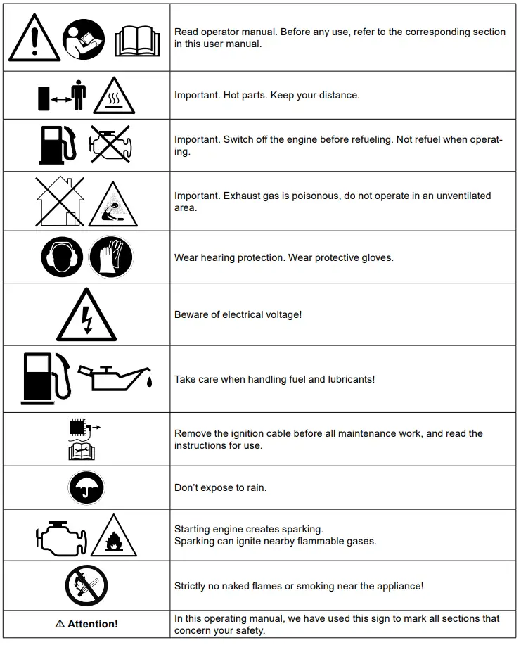 scheppach-SG3200-Power-Generator-fig22