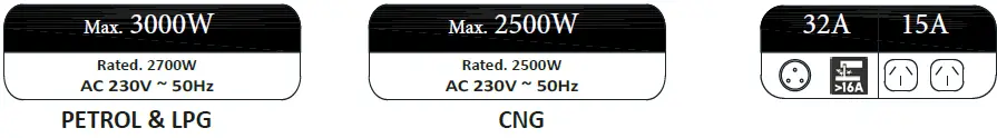 HERON-8896231,-8896322,-8896324-Petrol,-LPG,-CNG-Generator-fig- (3)