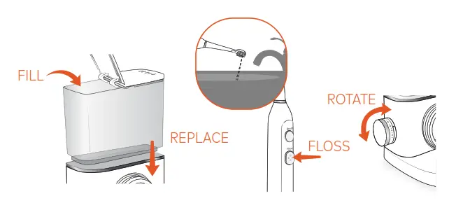 waterpik - PRIMING UNIT (FIRST TIME USE ONLY