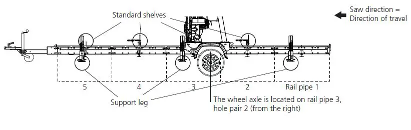 LOGOSOL B1001 Band Sawmill-16