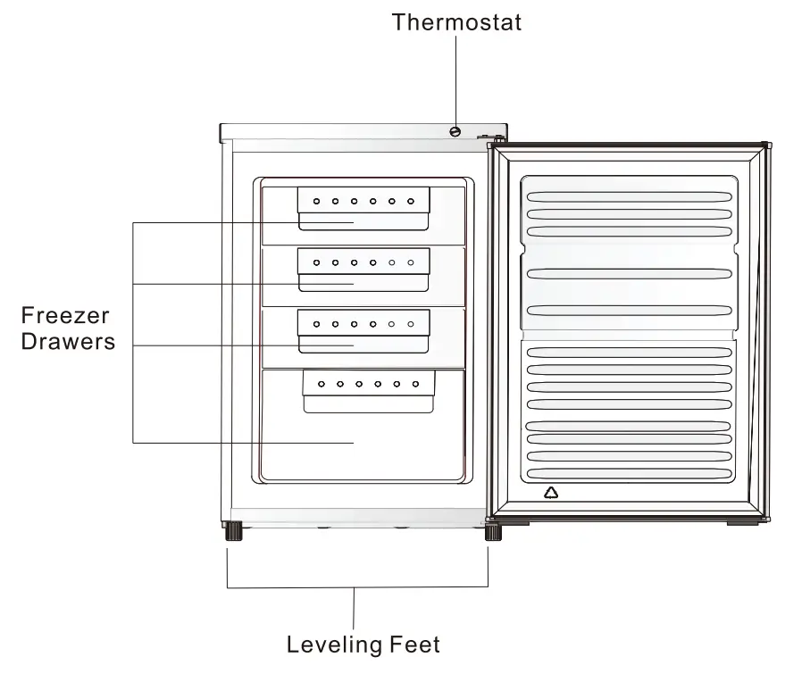 inverto KFC91IN Refrigerator - Fig 16