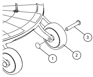 Wheels / Wheel axles