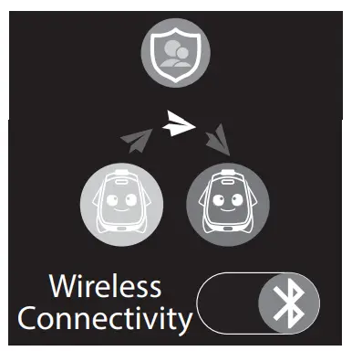 Little Tikes Tobi Robot Smartwatch - PARENTAL CONTROL 2
