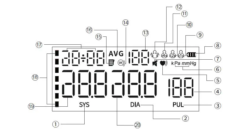 AOJ MEDICAL AOJ-33A Arm Blood Pressure Monitor-16