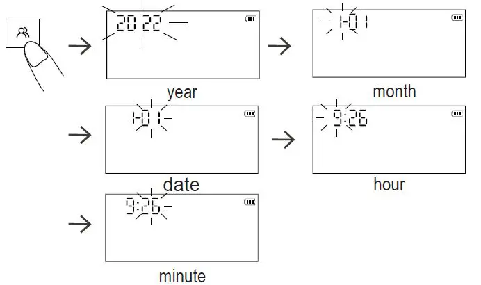 AOJ MEDICAL AOJ-33A Arm Blood Pressure Monitor-23