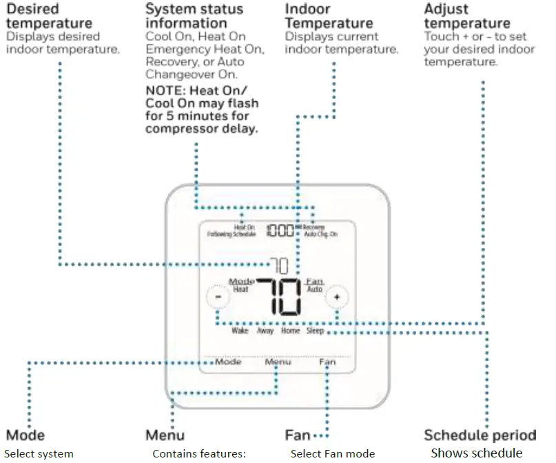 Honeywell-RTH8500-Programmable-Thermostat-FIG-27