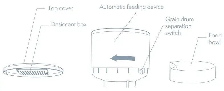 TESLA TSL-PC-BL4 Smart Pet Feeder -Camera - CLEANING